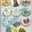 Signs of the Zodiac star sign series 1978-9