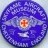 Skyfame Aircraft Museum Cheltenham England